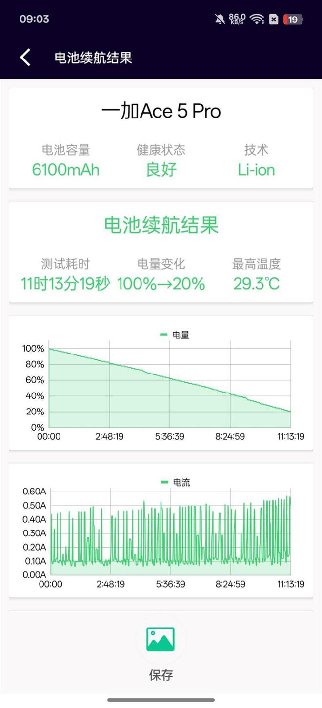 测：最具性价比的骁龙8至尊旗舰 游戏水桶机皇！不朽情缘平台登录入口一加Ace 5 Pro评(图5)
