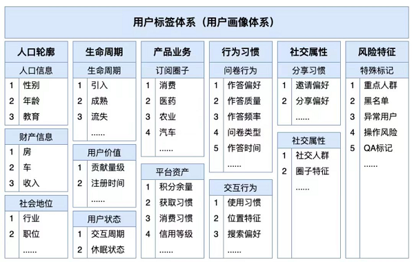 旗下专业的市场研究移动数据平台不朽情缘MG玩数圈：玩美数据(图4)