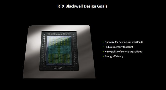 5080必搭4K240Hz OLED显示器不朽情缘网站这台神器拉满游戏体验！RTX(图5)